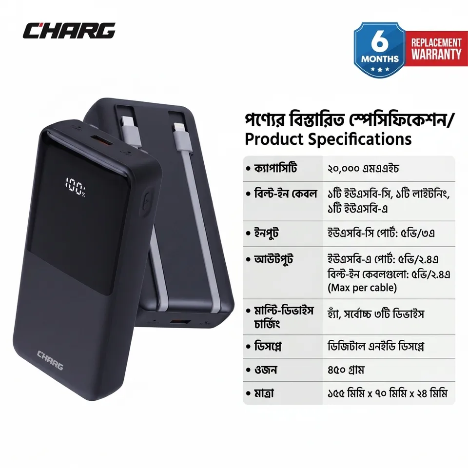 CHARG CP20 20000 mAh 22.5W Fast Charging Power Bank
